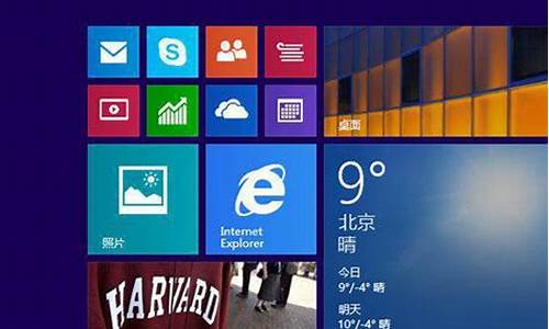 win8开始菜单怎么变回win7风格_win81开始菜单怎么变回win7风格