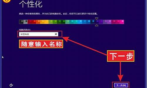 win8系统安装教程详细步骤_win8系统安装教程详细步骤