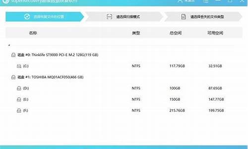 移动硬盘打不开提示格式化怎么办 移动硬盘提示格式化_移动硬盘打不开了提示格式化