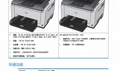 hp多功能打印机安装驱动无下一步_hp打印机驱动安装失败原因