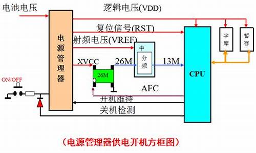 bios供电电路_bios供电电路图