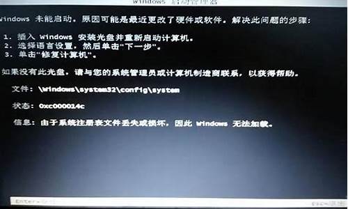 win7系统损坏进不了系统怎么修复