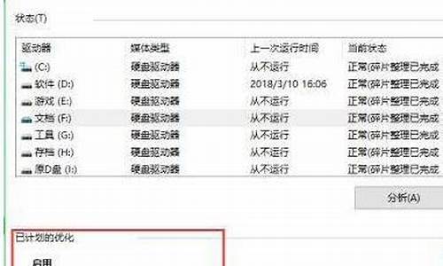 win10优化硬盘空间技巧_win10优化c盘空间