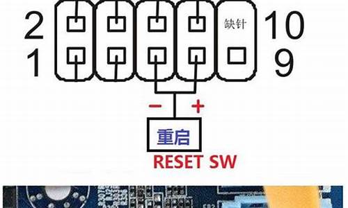 usb安装windows7_usb安装windows时loadongfiles后