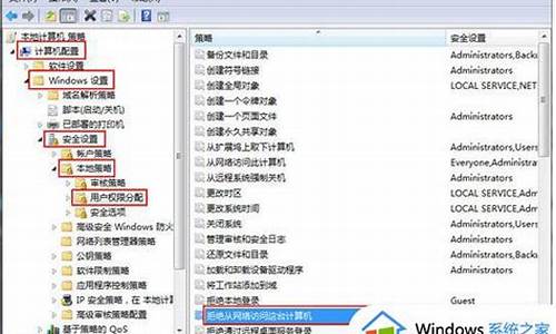 win7共享文件无访问权限_win7共享后无权限访问怎么办