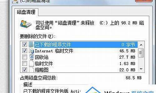 win7旗舰版c盘清理最有效方法是什么_win7旗舰版c盘清理最有效方法