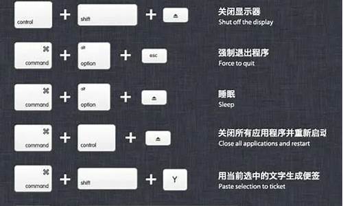 mac实用快捷键_mac快捷键大全常用汇总