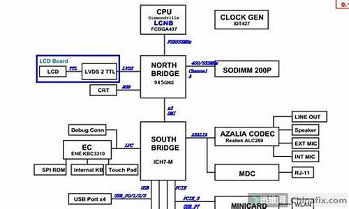 华硕pceac88安装_华硕epc900如何安装xp