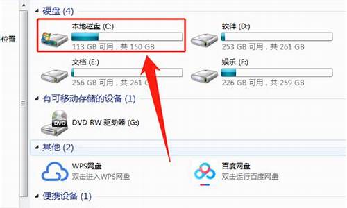 windows7 c盘格式化_win7格式化c盘后怎么装系统