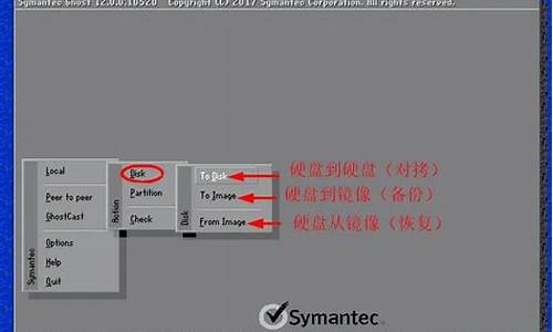 ghost对硬盘有影响吗_ghost硬盘版和普通的ghost有区别吗