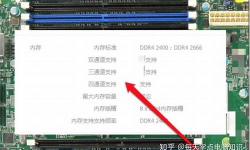 4g内存xp双通道_