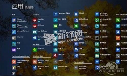 win8开始菜单win7_win8开始菜单在哪