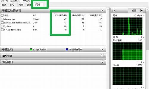 阻止windows文件保护_windows阻止了此文件