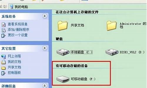 电脑打不开U盘_电脑打不开u盘文件是怎么回事