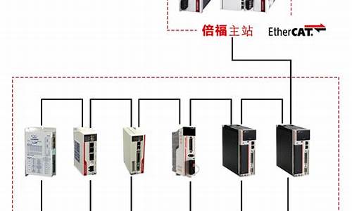 总线控制器驱动原理_总线控制器驱动原理图