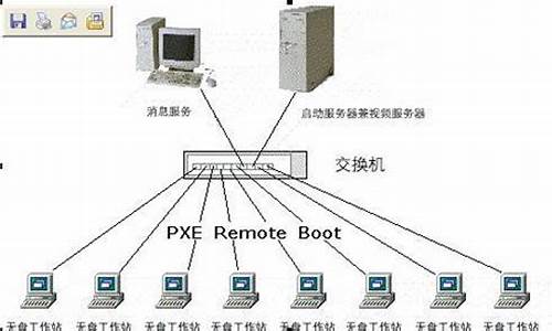 无盘工作站bios设置_无盘工作站配置