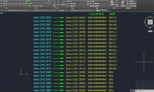 cad序列号2024_cad序列号2024产品密钥001P1