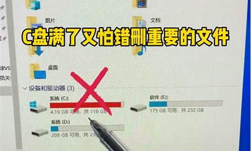 win7家庭版c盘瘦身_win7系统c盘瘦身