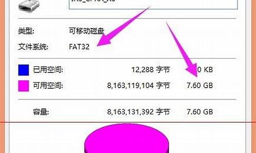 u盘文件系统是raw_u盘文件系统为raw怎么解决